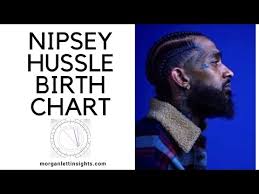 Nipsey Hussle Natal Chart A Born Star Youtube