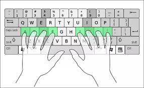 We had always wondered about why the makers of computer didn't put this in a much simpler way for laying down the keyboard letters in alphabetical order. Why Are The Keys On A Qwerty Keyboard Laid Out As They Are Quora