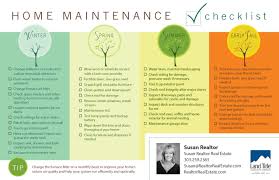 Regular Home Maintenance Checklist Zaloy Carpentersdaughter Co