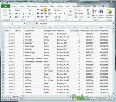 excel pivot tables grouping dates by