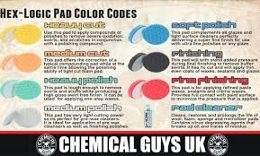 Polishing Pad Colors Hendersongaragedoors Co