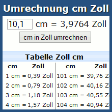 Umrechnung cm Zoll/Inch online - Rechner und Tabelle