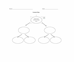 Blank Concept Map Templates Free As Well Bubble Template Printable