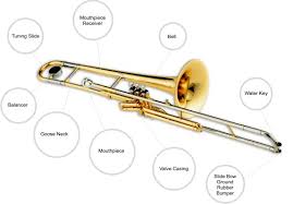Jupiter Owner S Manual For Trombone