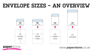 Paper Sizes and Formats  the Difference Between A  and Letter