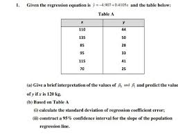 solved 1 given the regression equation