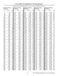 Blank Number Chart 1 50 Forms And Templates Fillable