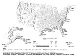 2020 Florida Building Code Residential