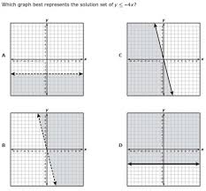 Algebra 1 Staar Released Test