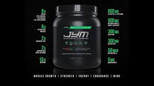 Best Pre Workout Supplements 2019 A Complete Review