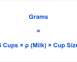Gambar 6 cups milk