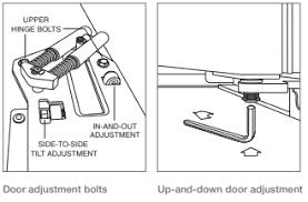 Check spelling or type a new query. Sub Zero Classic Series Bi Door Alignment And Leveling Faq Sub Zero Wolf And Cove