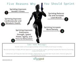 five reasons why you should sprint