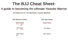 the bjj cheat sheet by fabian renner on