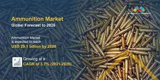 ammunition market size growth