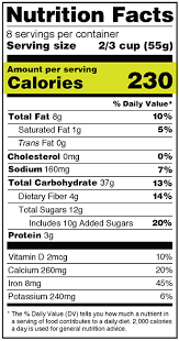 calories on the new nutrition facts