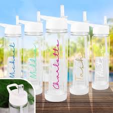 Personalised Clear Water Bottle With