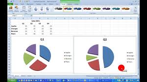 pie chart in excel 2010
