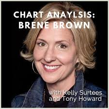 Webinar Brene Brown Chart Interpretation