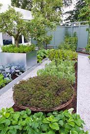 Home Vegetable Garden Design Backyard