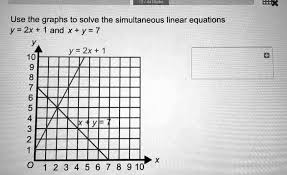 Simultaneous Linear Equations Y 2x