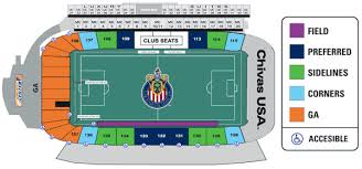 Chivas Usa Vs New England Revolution Dignity Health Sports