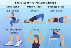 exercises for parkinson s disease the
