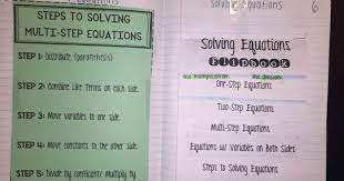 Math Solving Equations Flipbook