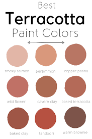 Terracotta Colors To Paint Your Walls