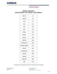 Airbus 2018 Price List Press Release Commercial Aircraft