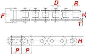 Conveyor Roller Chain Conveyor Chains Usa Roller Chain