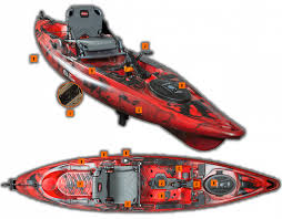 Instantly pedal in both forward and reverse. Old Town Predator Pdl Pedal Drive Kayak Freak Sports Australia