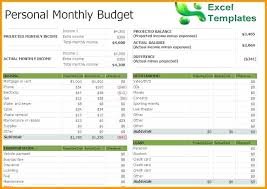 Business Budget Spreadsheet Template