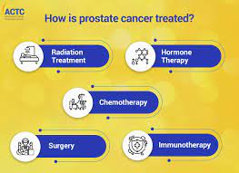 prostate cancer treatment a