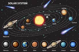 solar system vector art icons and