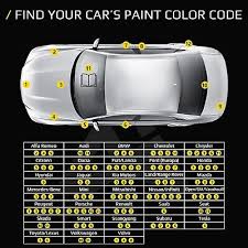 Car Touch Up Paint For Renault All