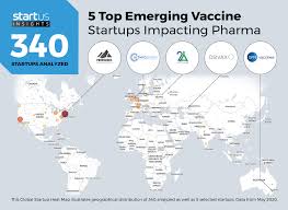 About providence therapeutics providence therapeutics holdings inc., a clinical stage company, is canada's leading mrna vaccine company. 5 Top Emerging Vaccine Startups Impacting The Pharma Industry