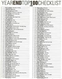 Chart Dmr 1987 Year End Top 100 Ultramaroon