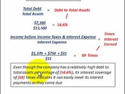 times interest earned ratio debt to