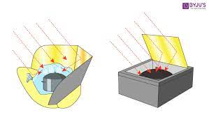 uses of solar cooker and its practical