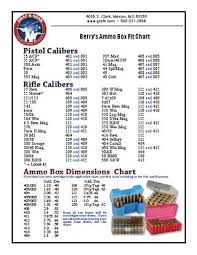 Berrys Ammo Box Fit Chart By Graf Sons Inc Issuu