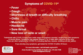 This subreddit seeks to facilitate scientific discussion of this potential global public health threat. Symptoms Of Covid 19 Anne Arundel County Department Of Health