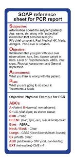 Ems Pocket Pcr Et Autocollants Emergency Medical