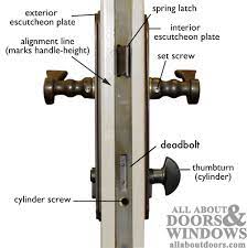 Replacing Multipoint Locks In Weather