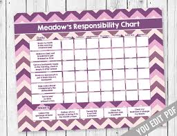 Kids Chore Chart Reward Chart Responsibility Chart Weekly Chore Chart Behavior Chart Chore Chart For Kids You Edit Pdf