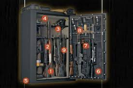 your guns in a gun safe