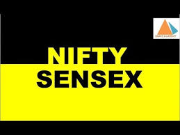 Nifty Banknifty Learn Technical Analysis Shares Buy Sell 10 12 19 Chart Analysis Learning Only