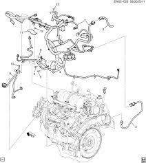 Its bolted to the engine block just above the frame. Chevy 3800 Series Ii Engine Diagram Wiring Diagram Direct Hut Course Hut Course Siciliabeb It
