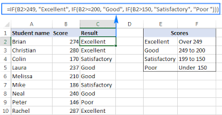 Nested If In Excel Formula With