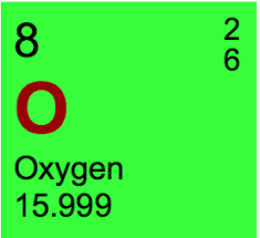 periodic table of elements 1 36